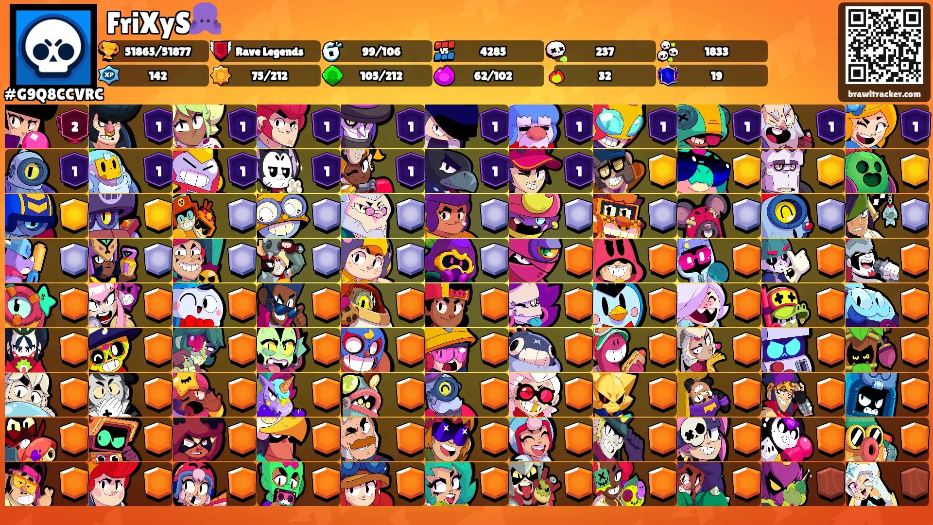 FriXyS🐙's Ranks