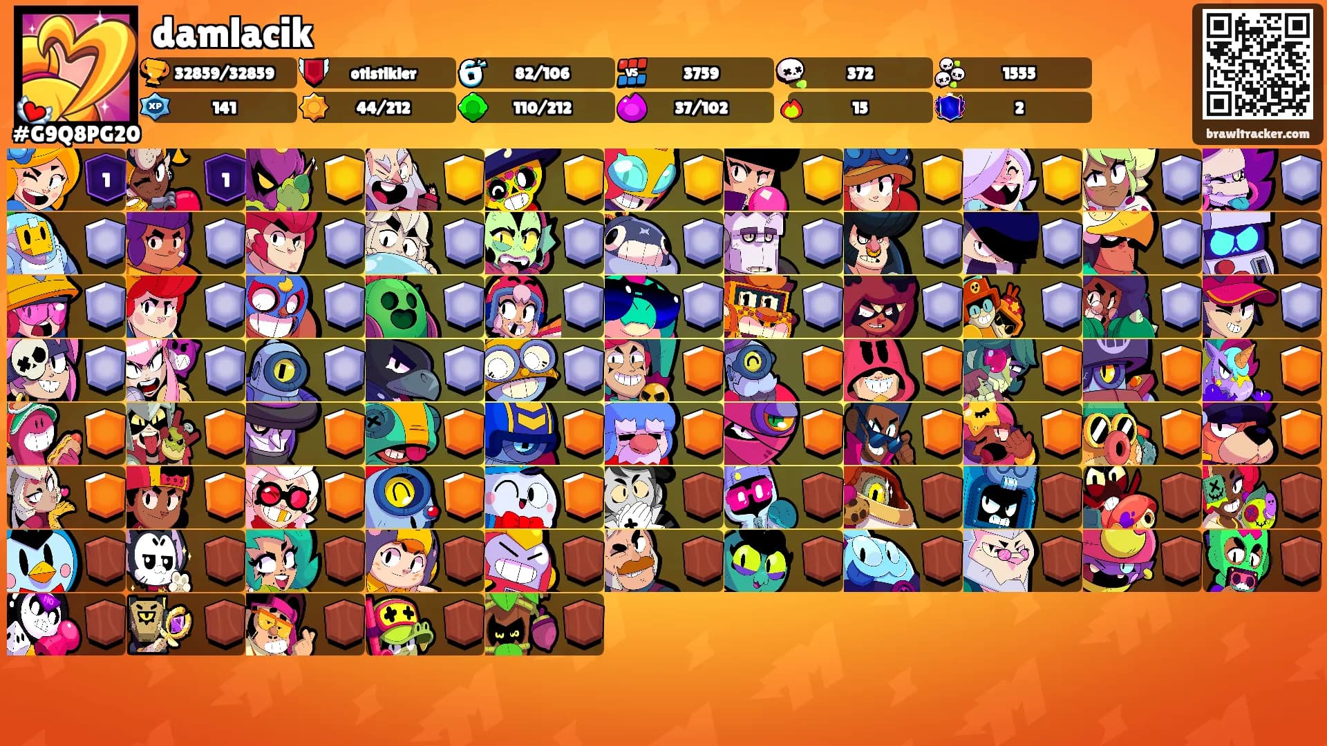 damlacik's Ranks