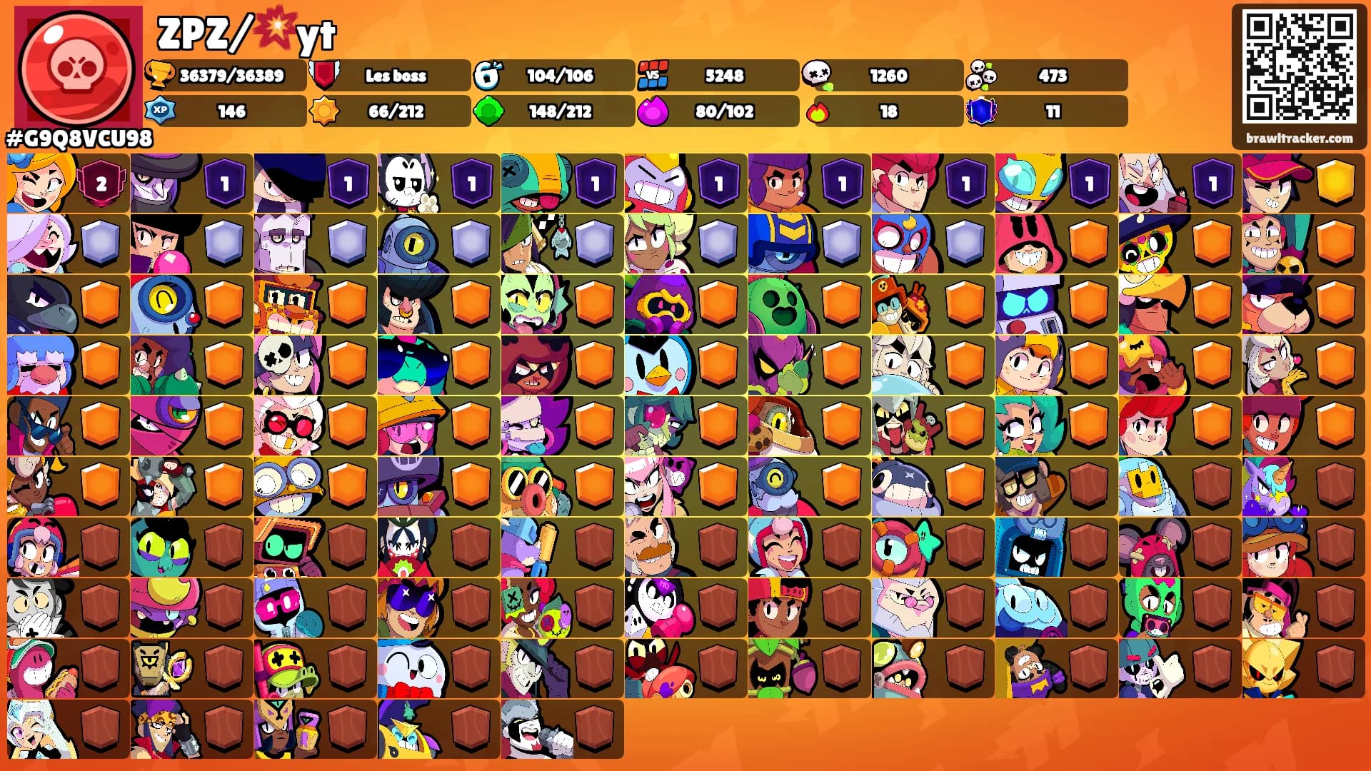 ZPZ/💥yt's Ranks
