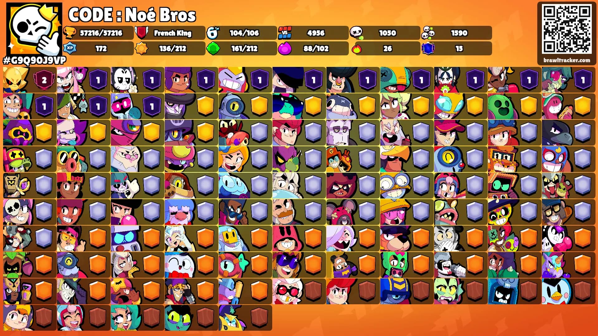 CODE : Noé Bros's Ranks