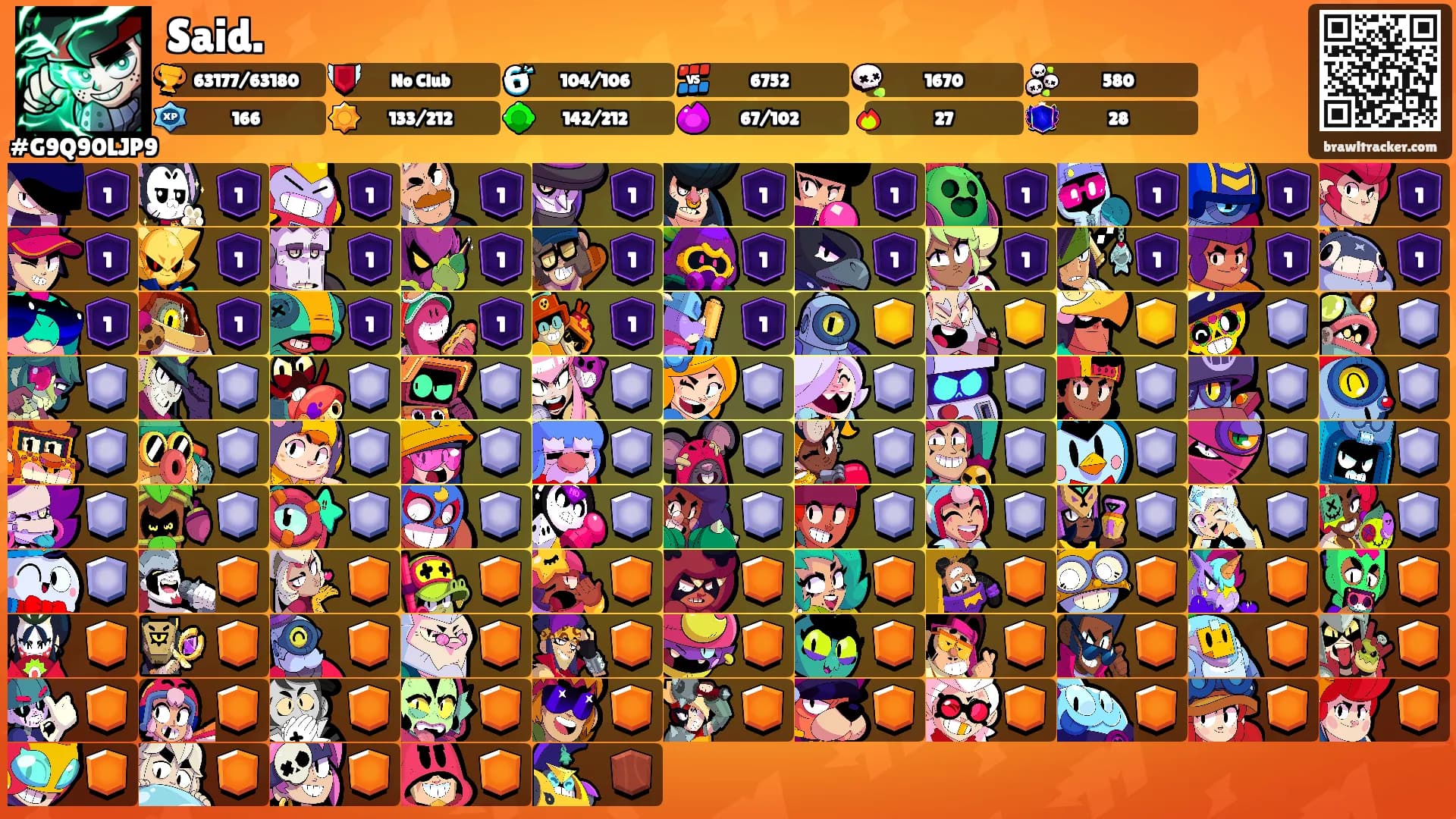 Said.'s Ranks