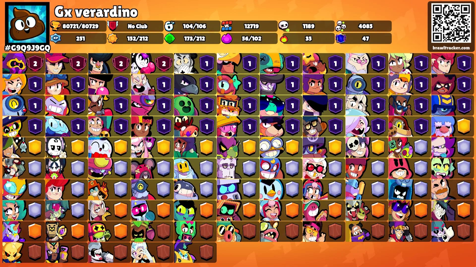 Gx verardino's Ranks