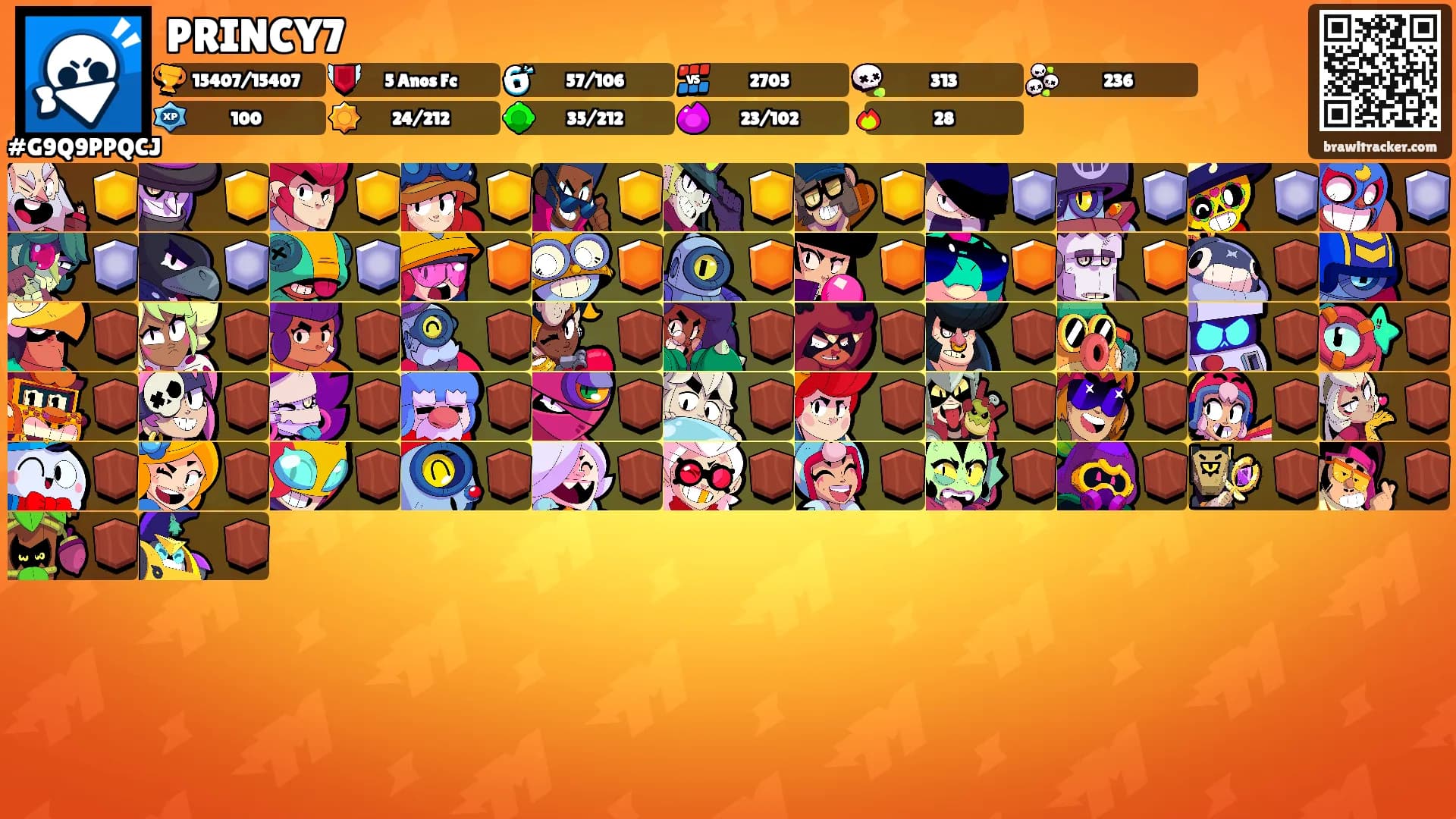 PRINCY7's Ranks
