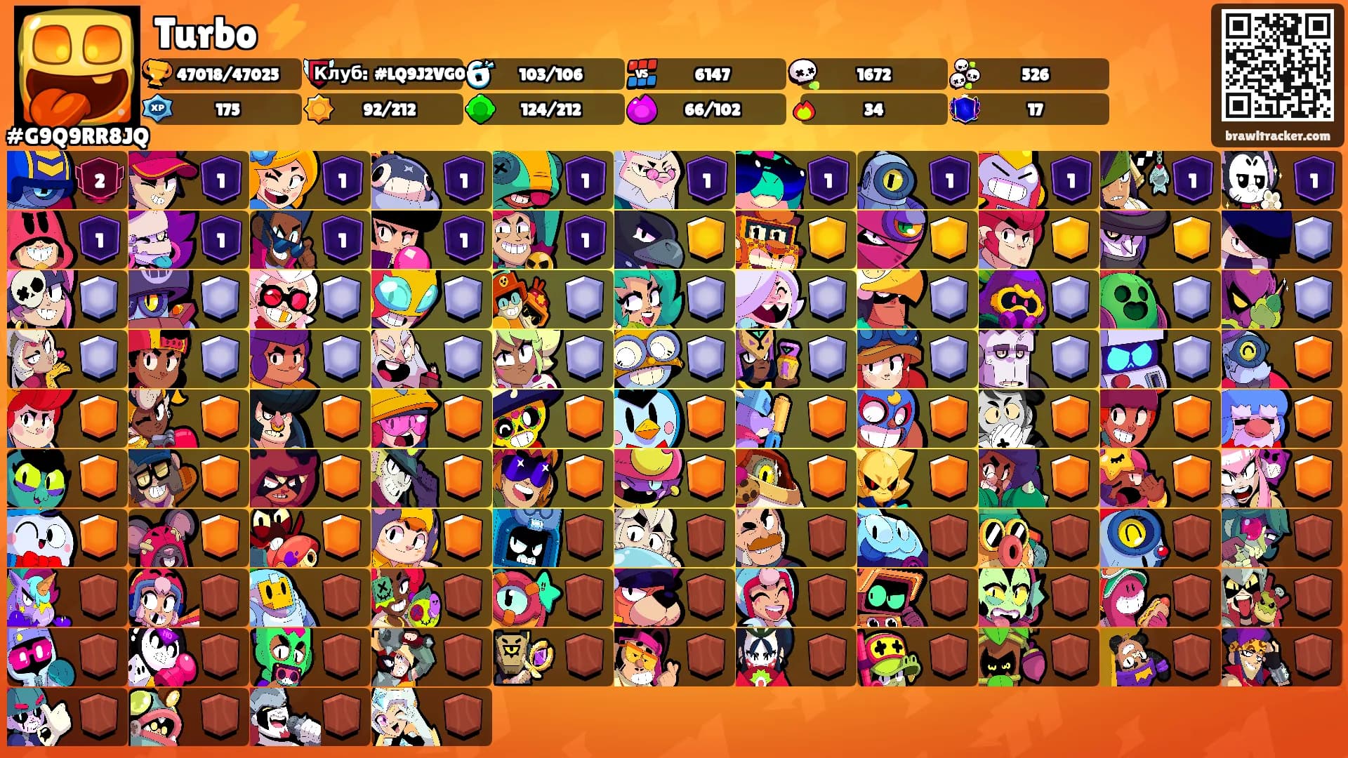 Turbo ⚡'s Ranks