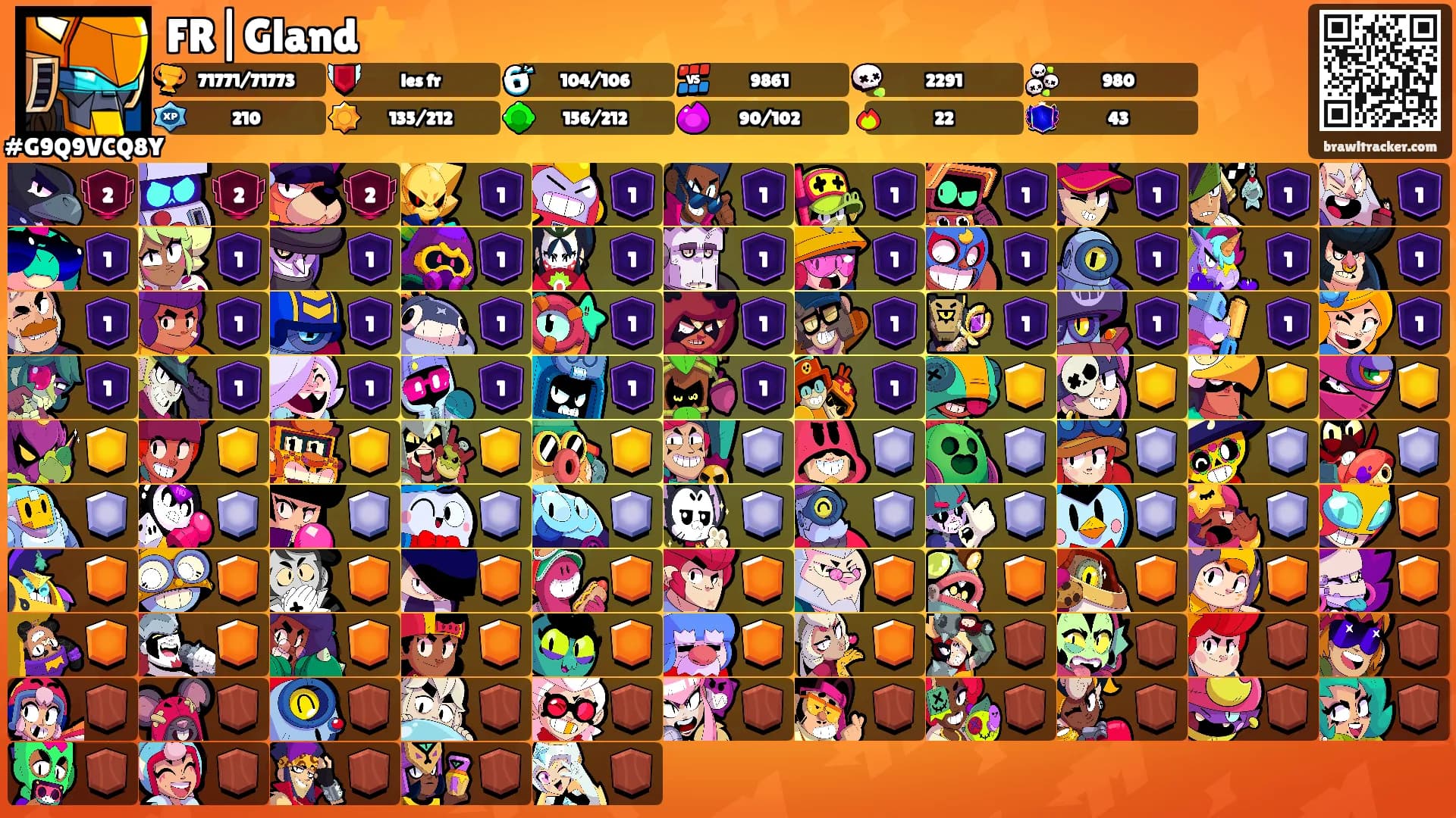 FR|Gland⭐️'s Ranks