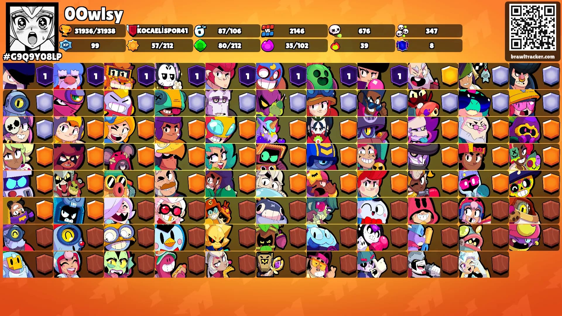 0Owlsy's Ranks