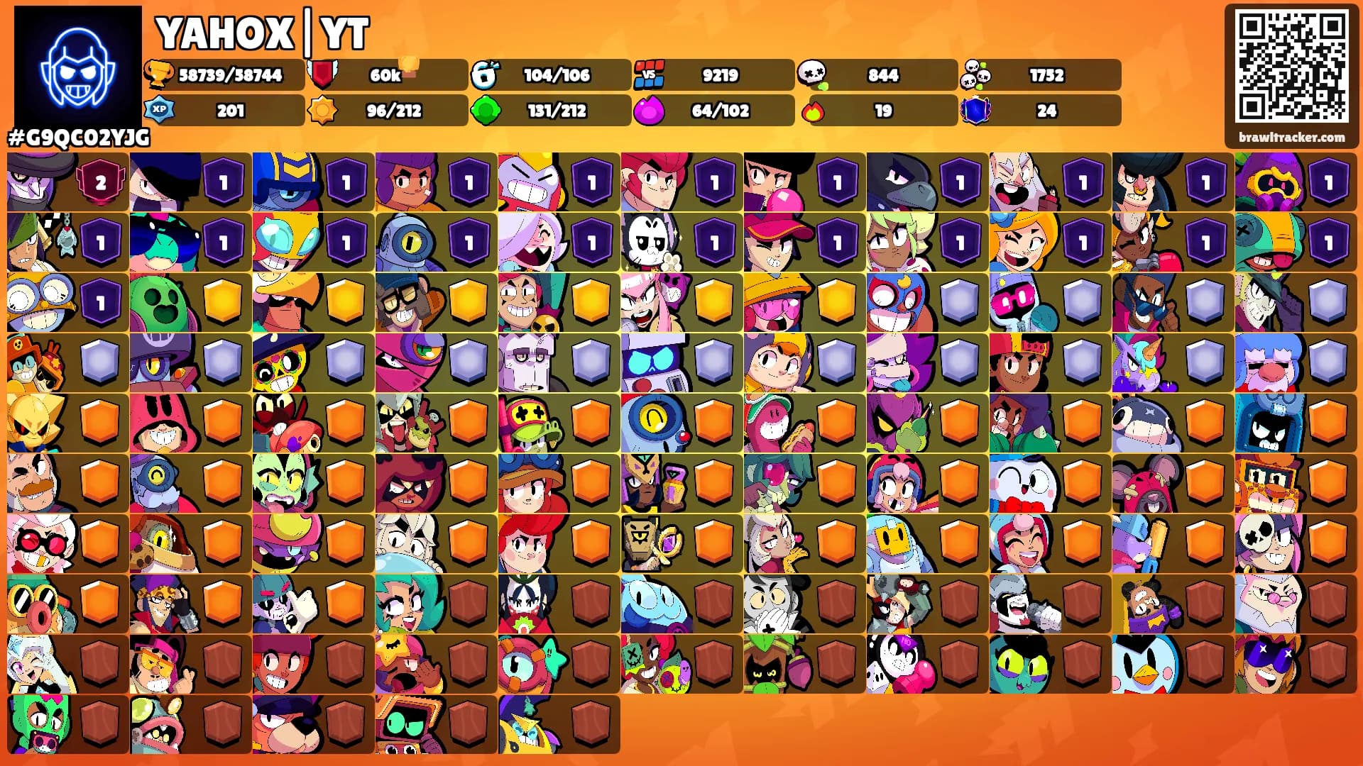 YAHOX|YT's Ranks