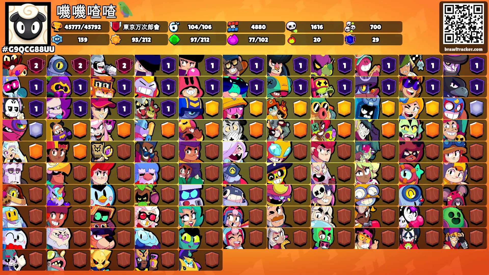 嘰嘰喳喳🦜's Ranks