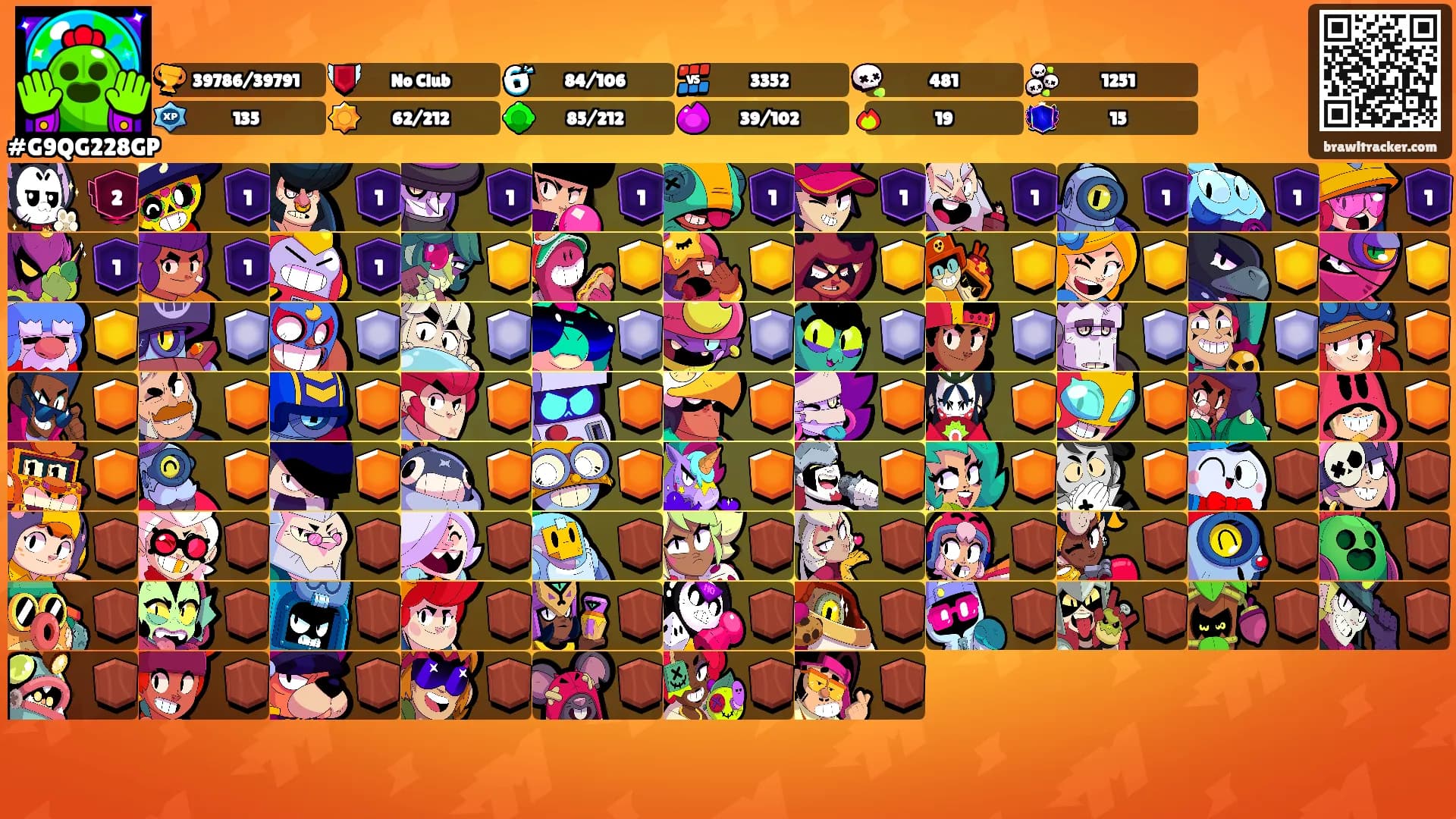 ㅤㅤㅤㅤㅤㅤㅤㅤ's Ranks