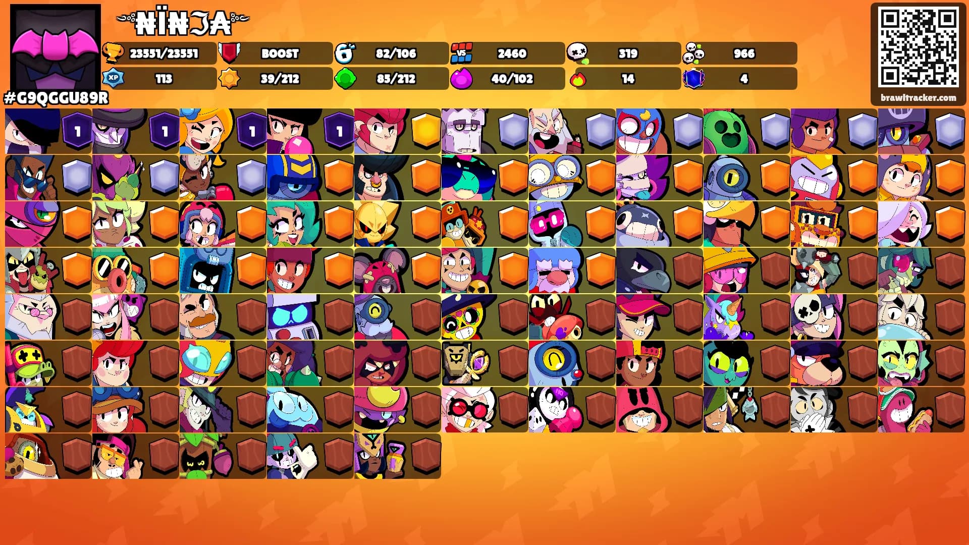 ꧁༺₦Ї₦ℑ₳༻꧂'s Ranks
