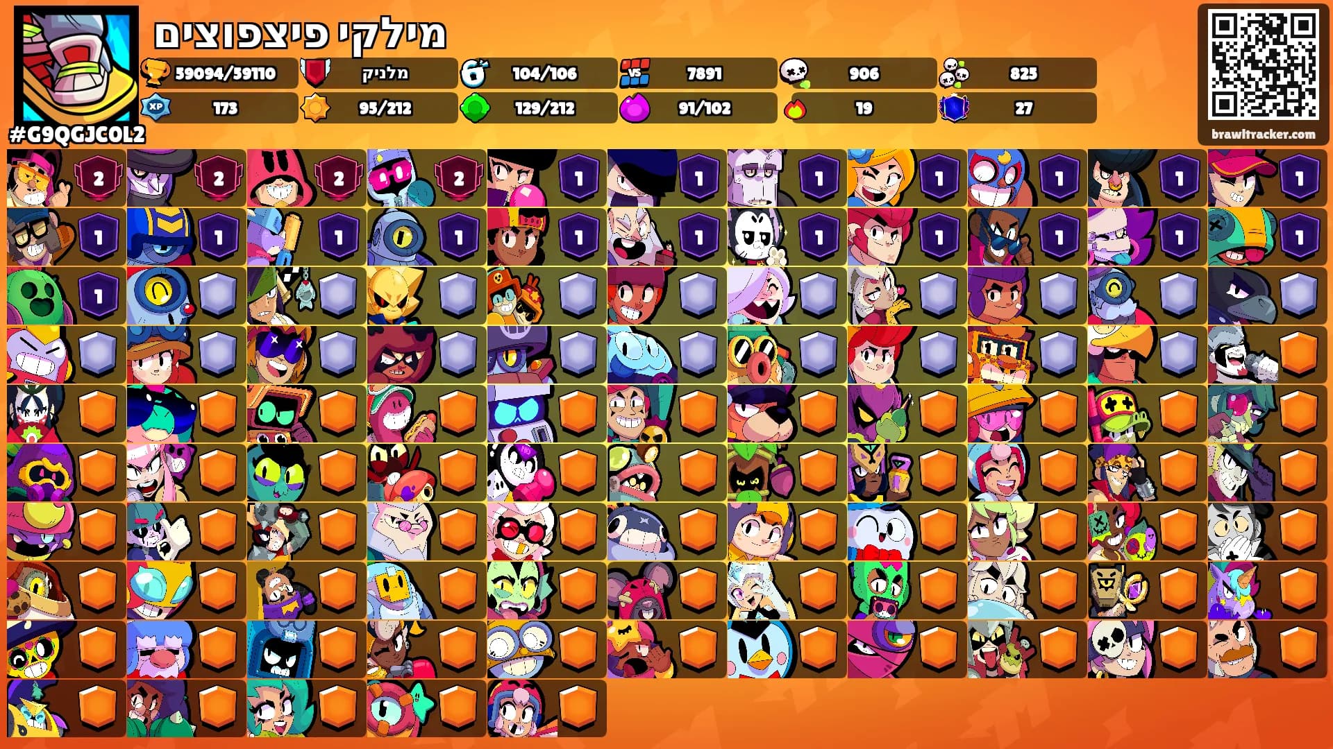 מילקי פיצפוצים's Ranks
