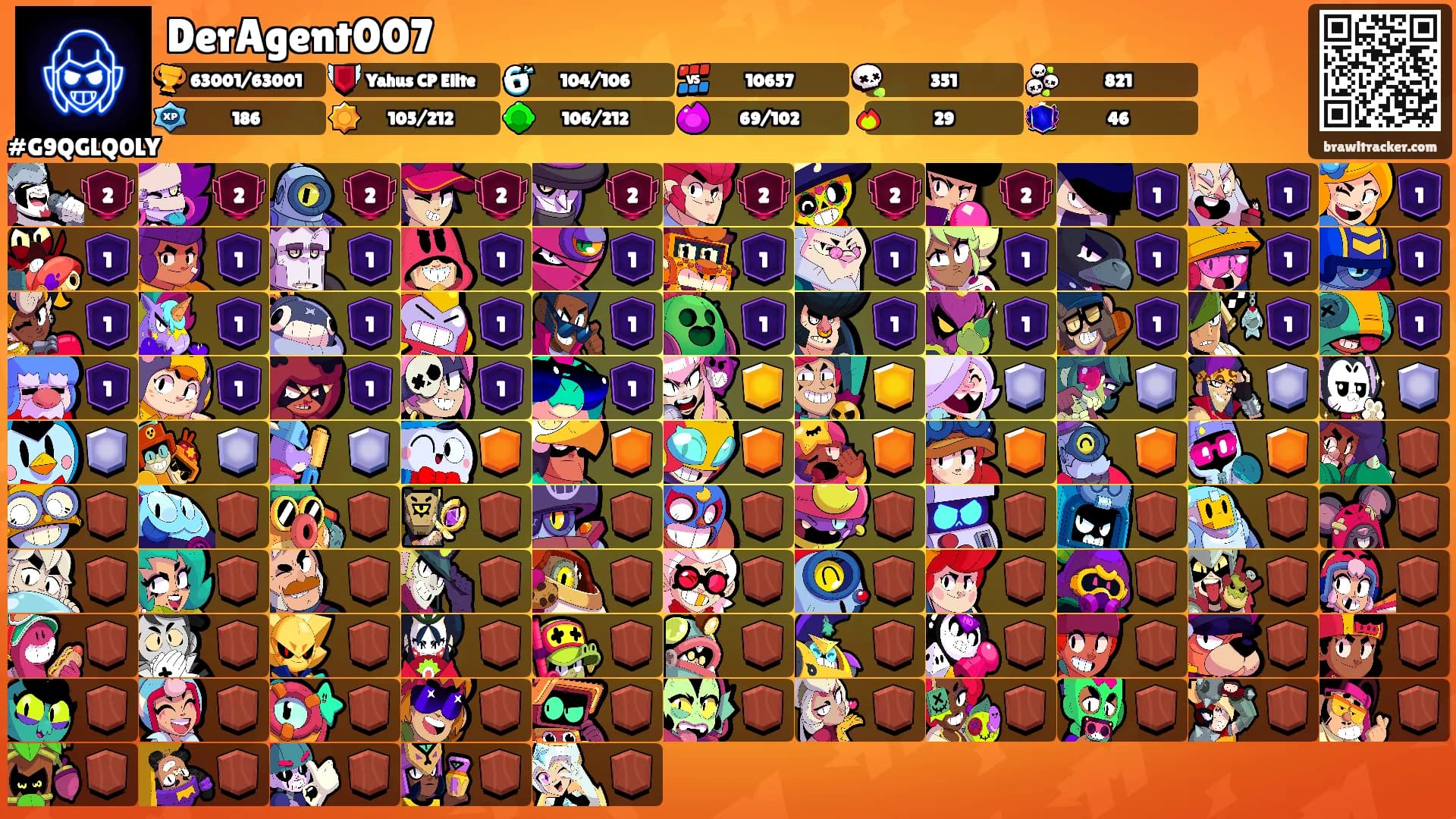 DerAgent007's Ranks