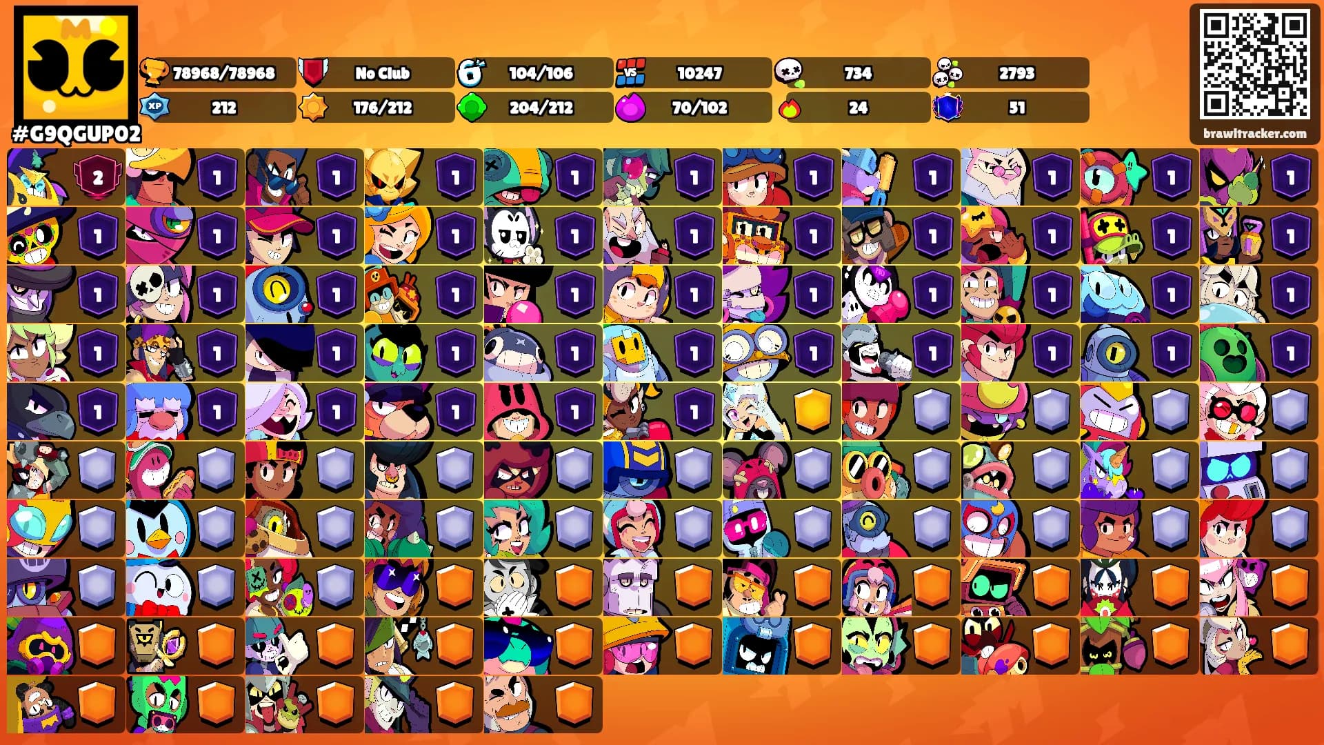 ⠀ ⠀ ⠀ ⠀ ⠀ ⠀'s Ranks