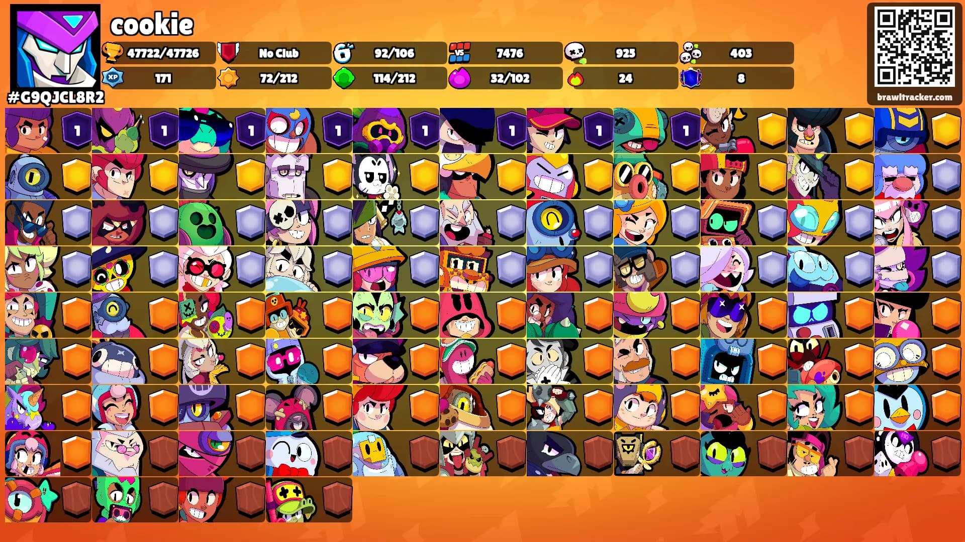 cookie's Ranks