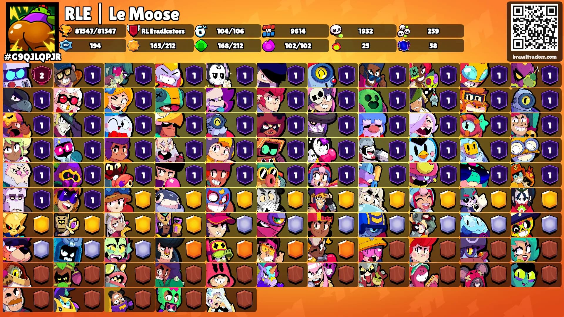 RLE | Le Moose's Ranks