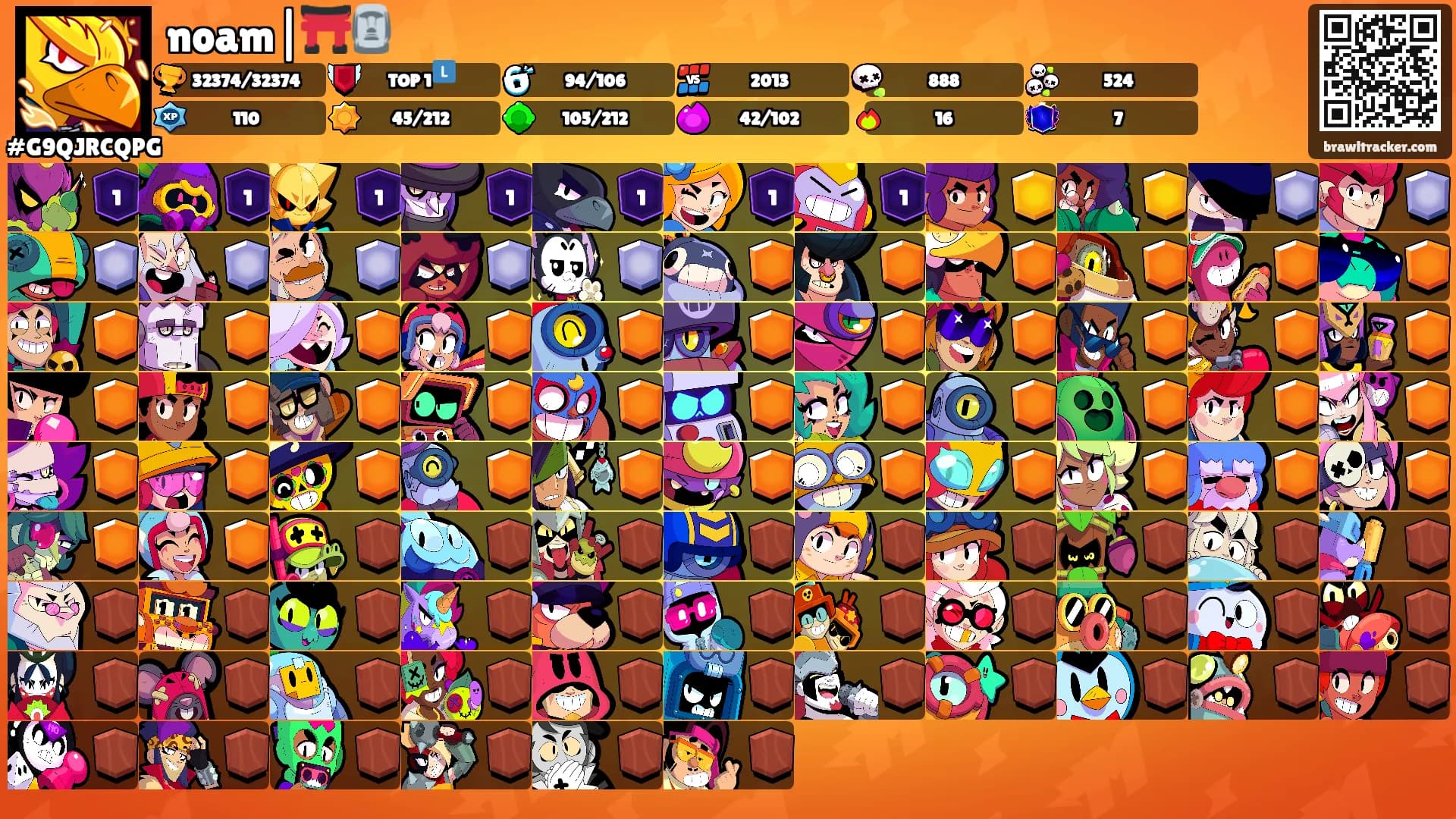 noam|⛩️🗿's Ranks