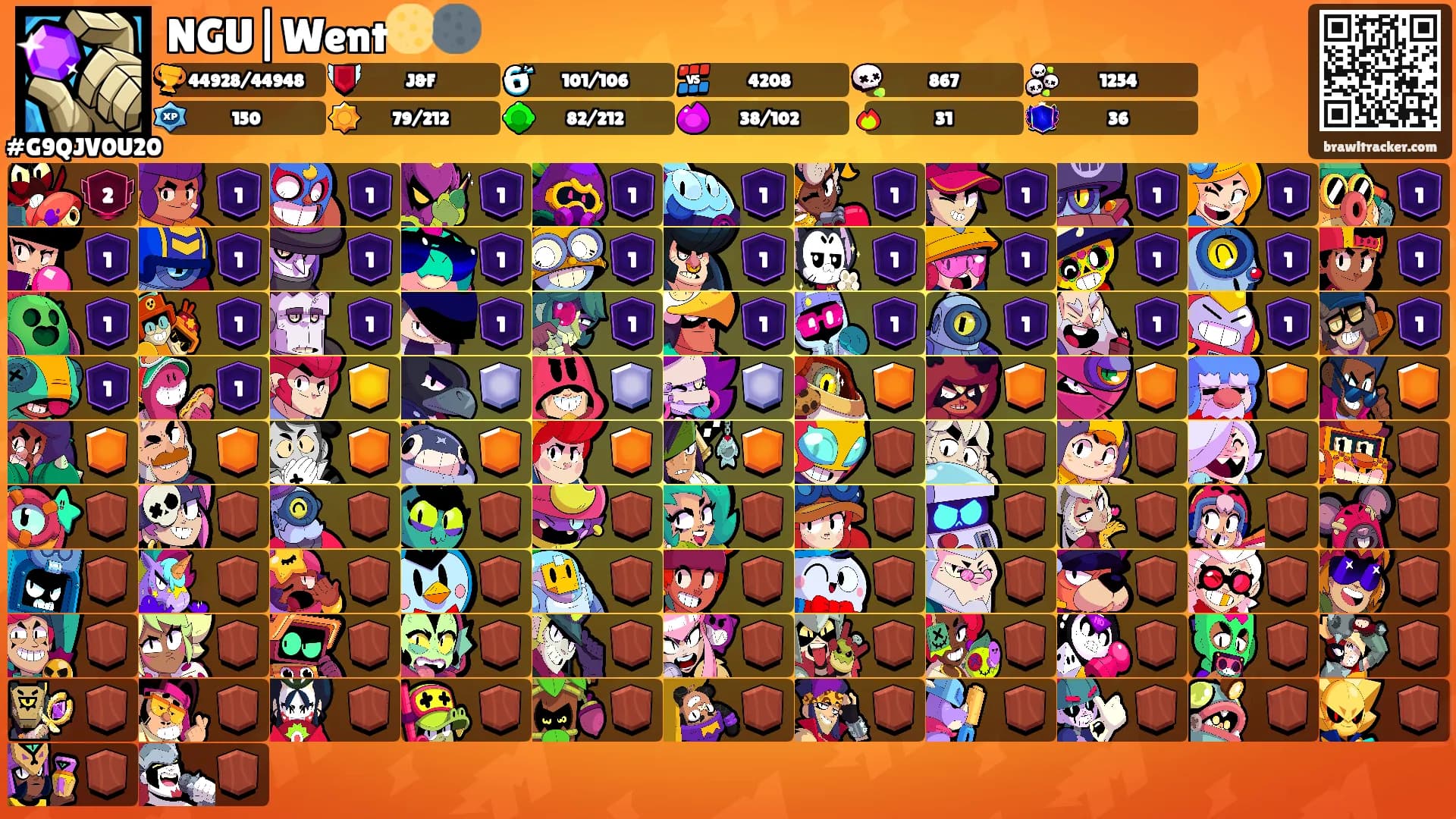 NGU|Went🌕🌑's Ranks