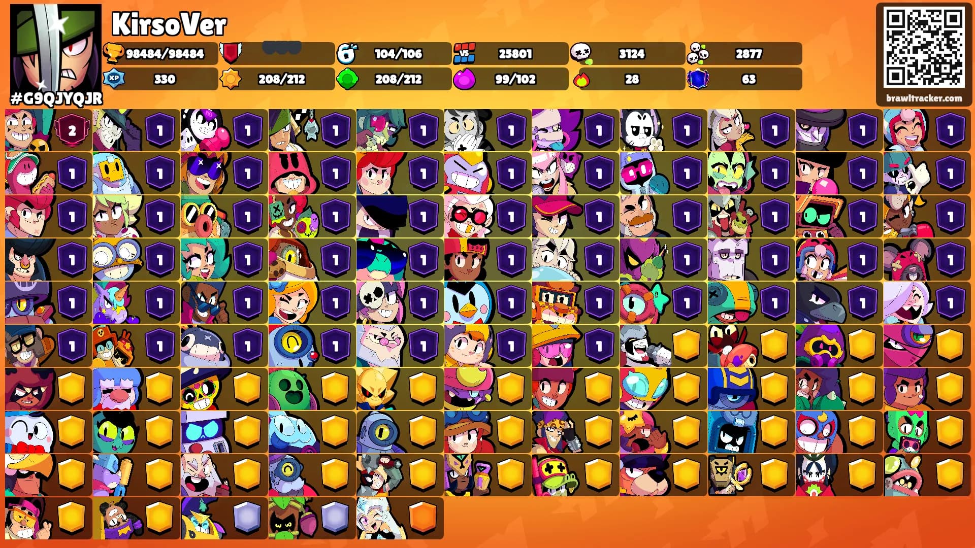 KirsoVer's Ranks