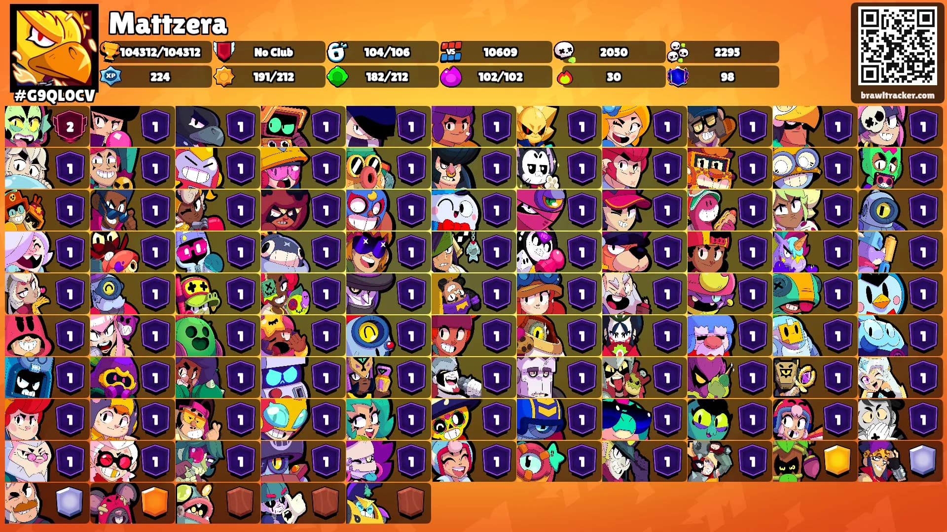 Mattzera's Ranks