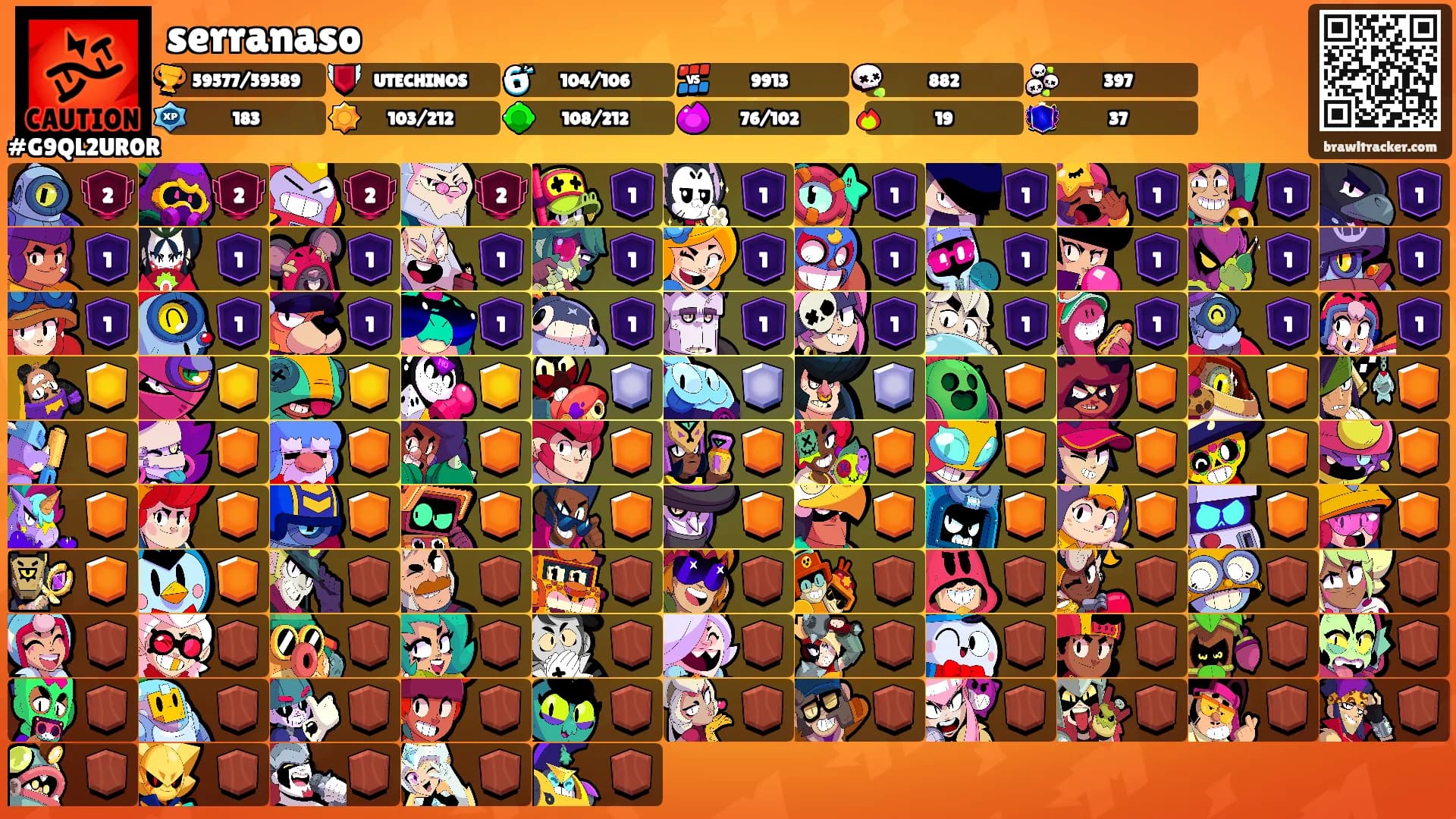 serranaso's Ranks