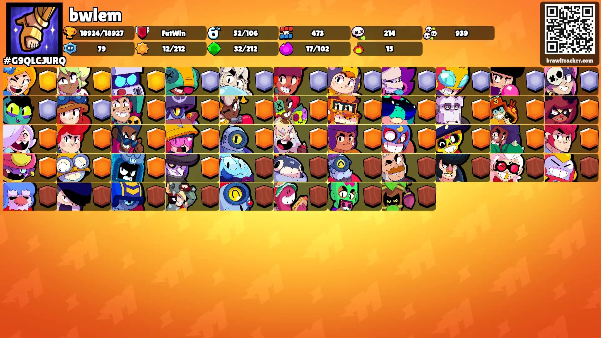 bwlem's Ranks