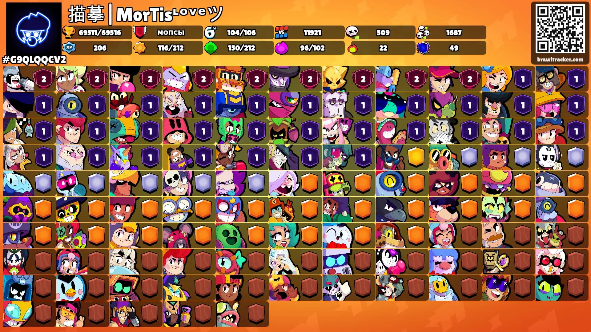 描摹|MorTisᶫᵒᵛᵉツ's Ranks