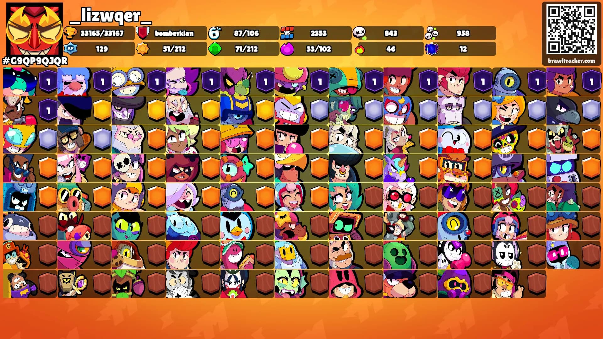 _lizwqer_'s Ranks
