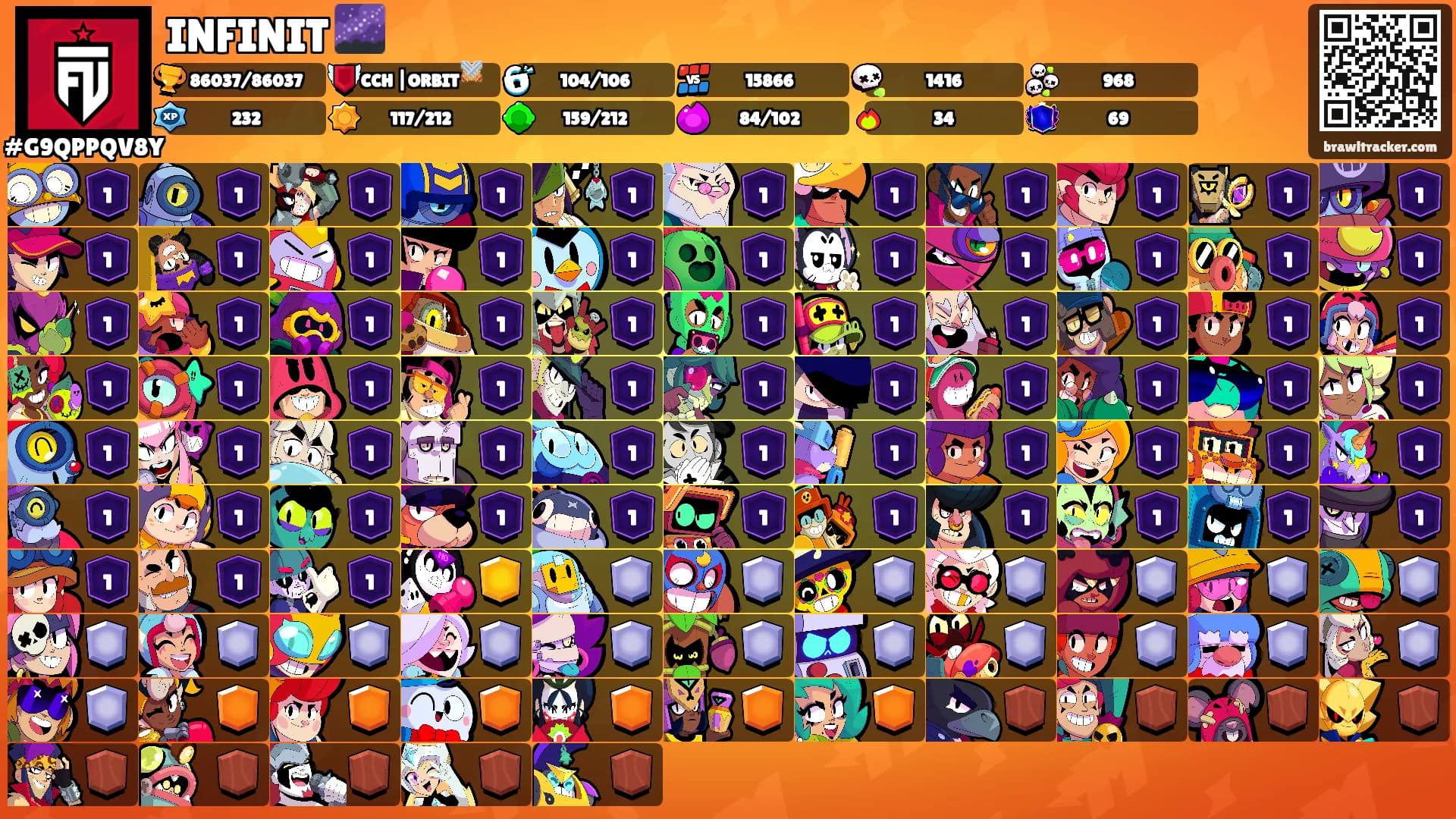 INFINIT 🌌's Ranks