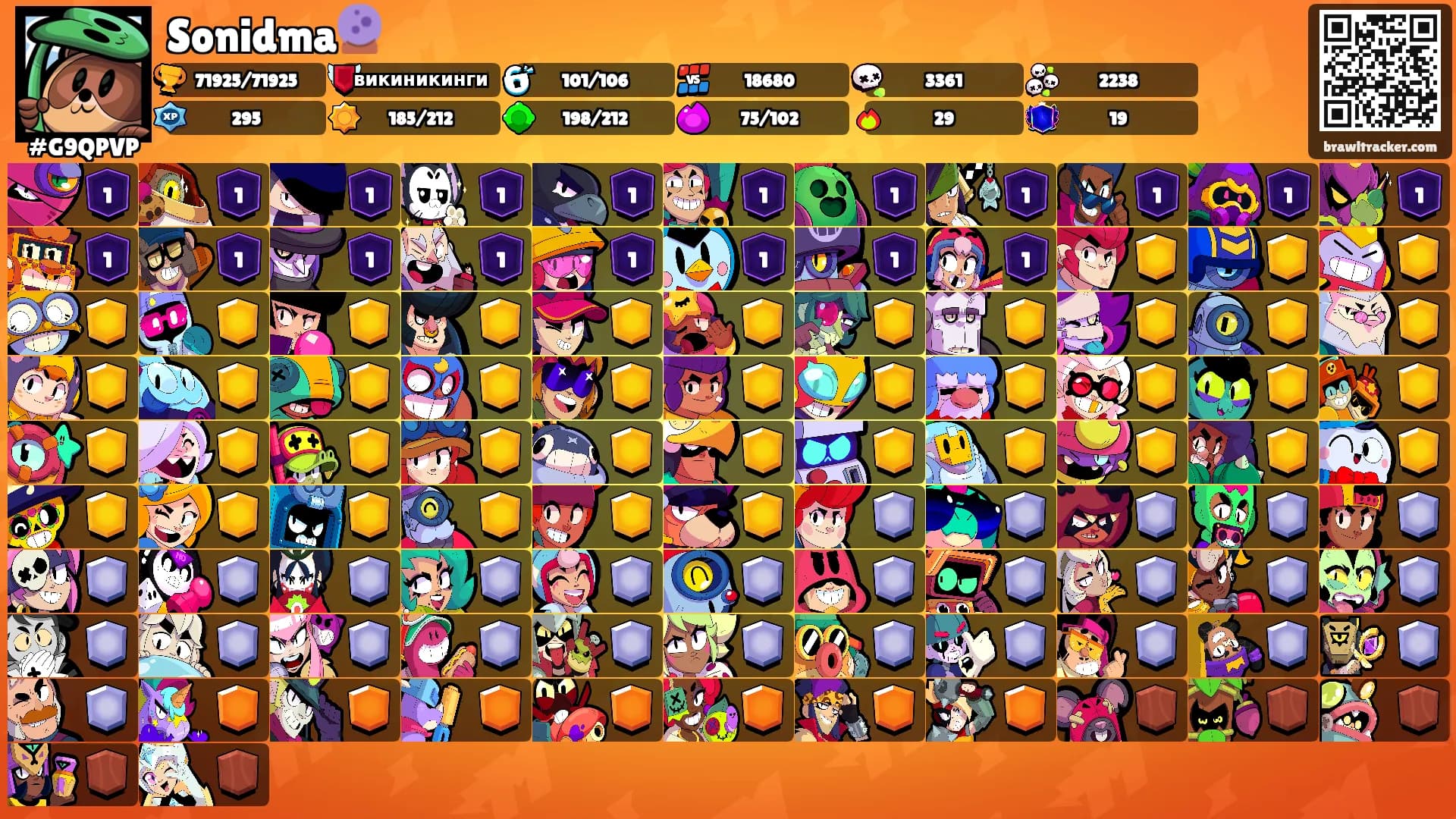 Sonidma🔮's Ranks