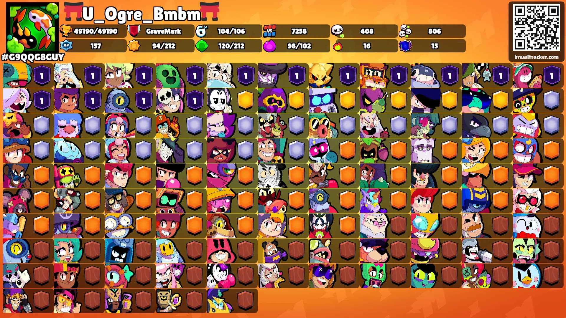 ⛩️U_Ogre_Bmbm⛩️'s Ranks