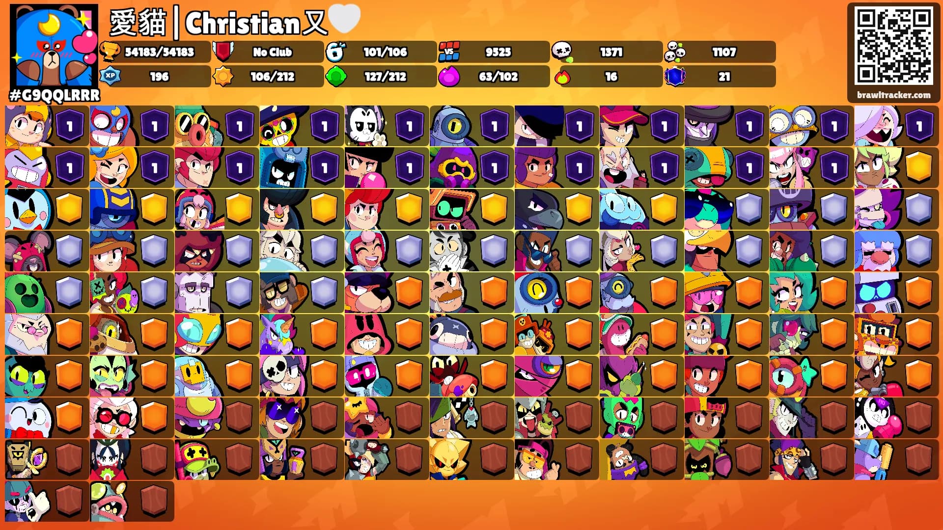 愛貓|Christian又🤍's Ranks