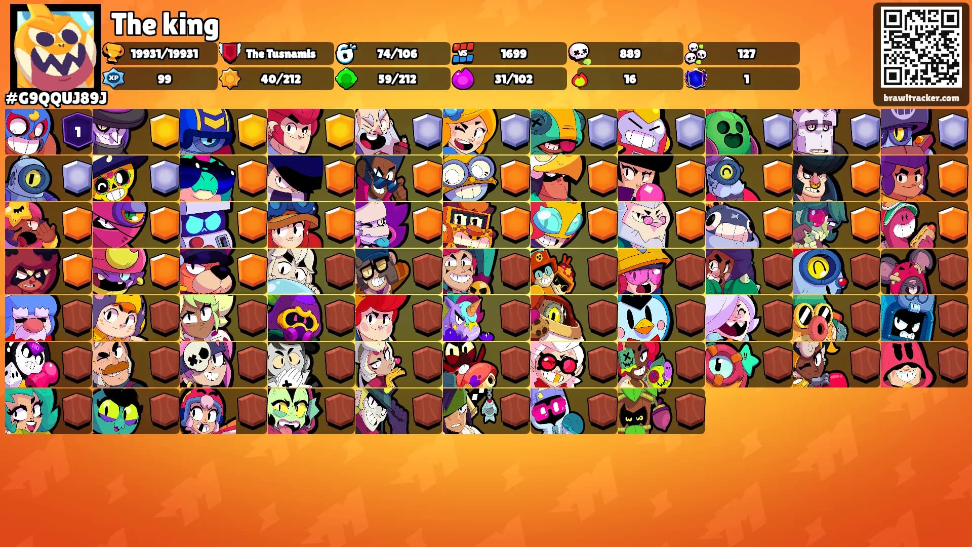 The king's Ranks