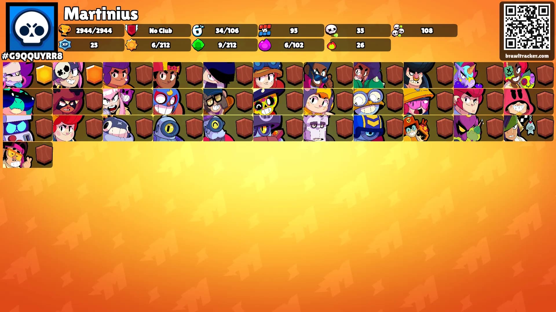 Martinius's Ranks