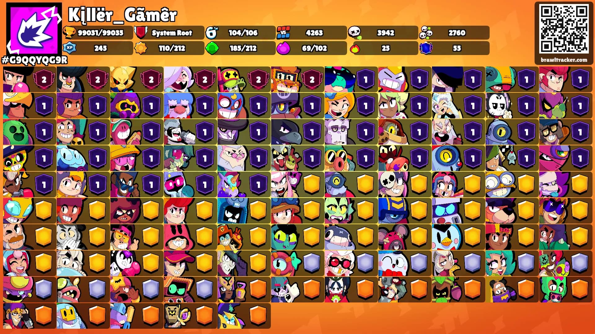 Kįllër_Gãmêr's Ranks