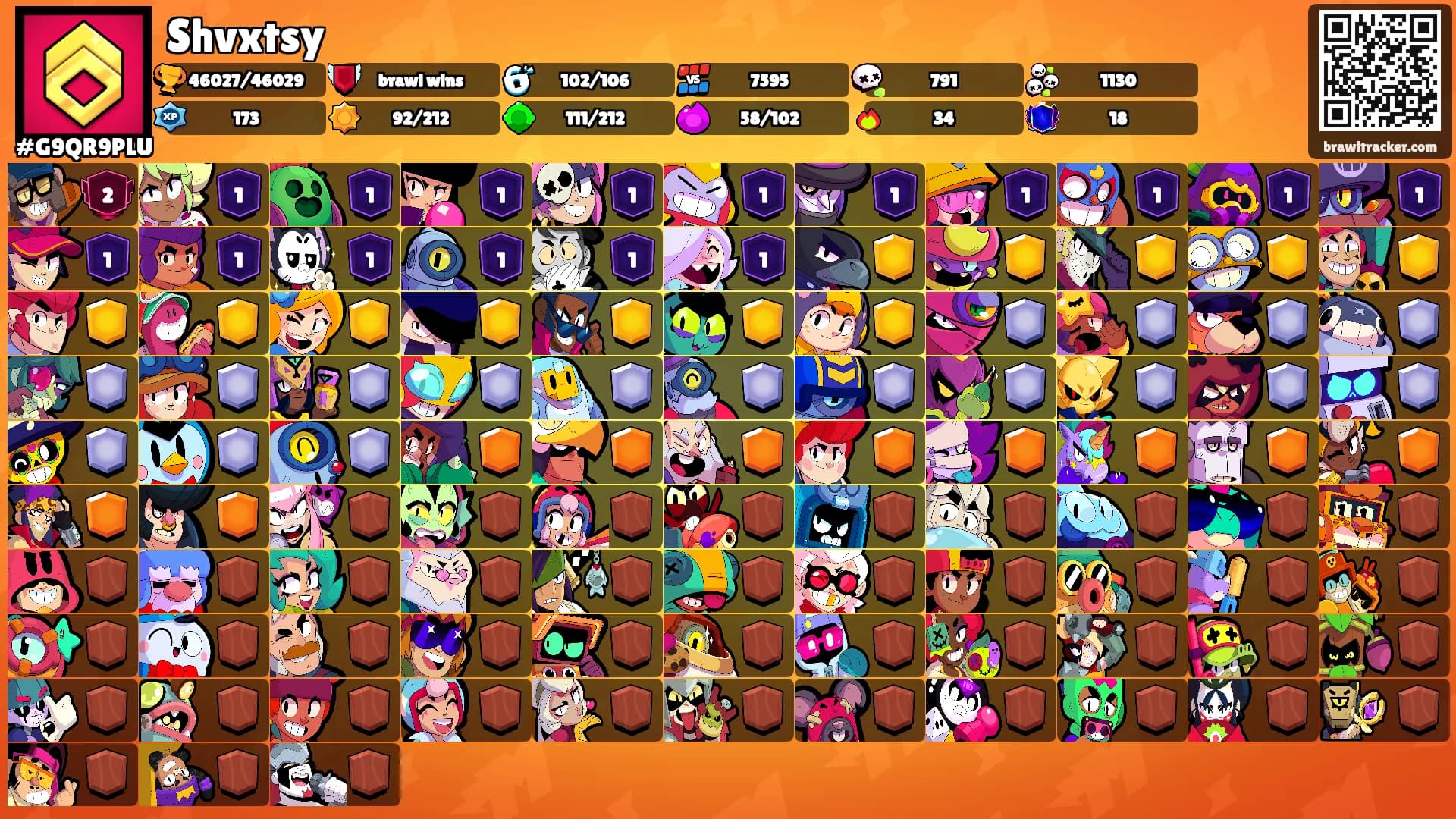 Shvxtsy's Ranks
