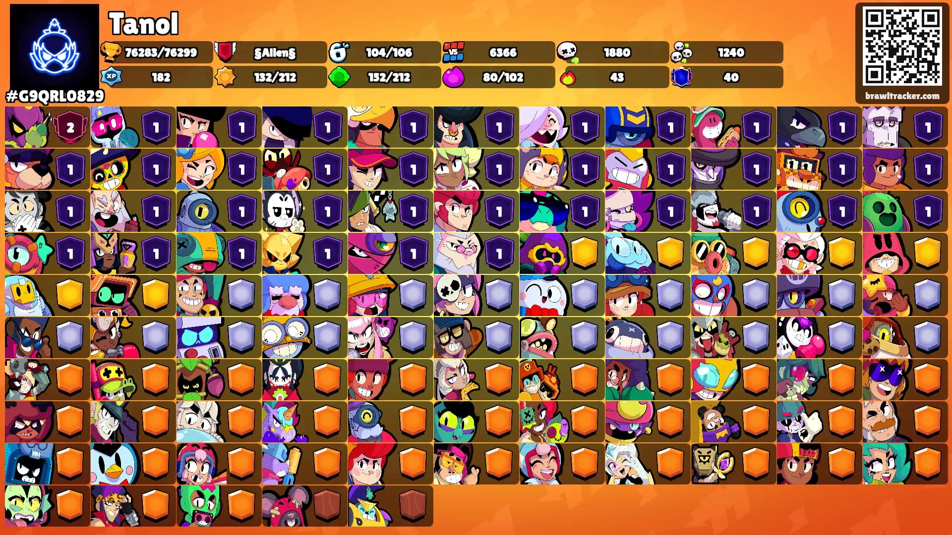 Tanol's Ranks