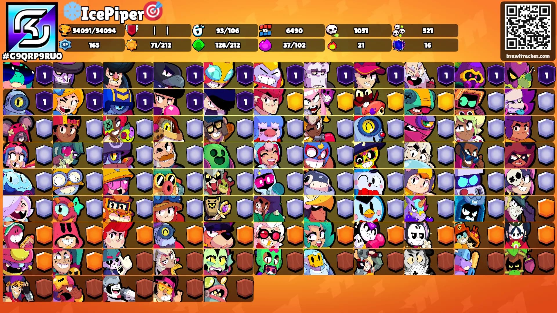❄️IcePiper🎯's Ranks