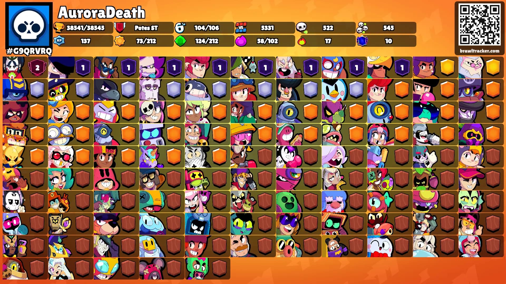 AuroraDeath's Ranks