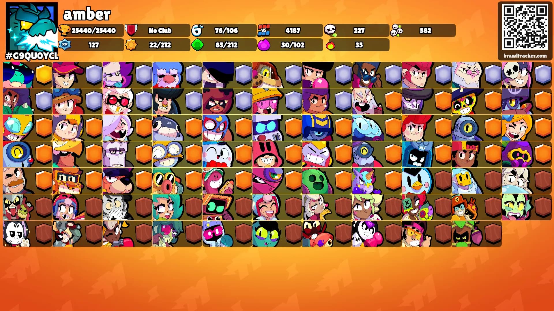 amber's Ranks