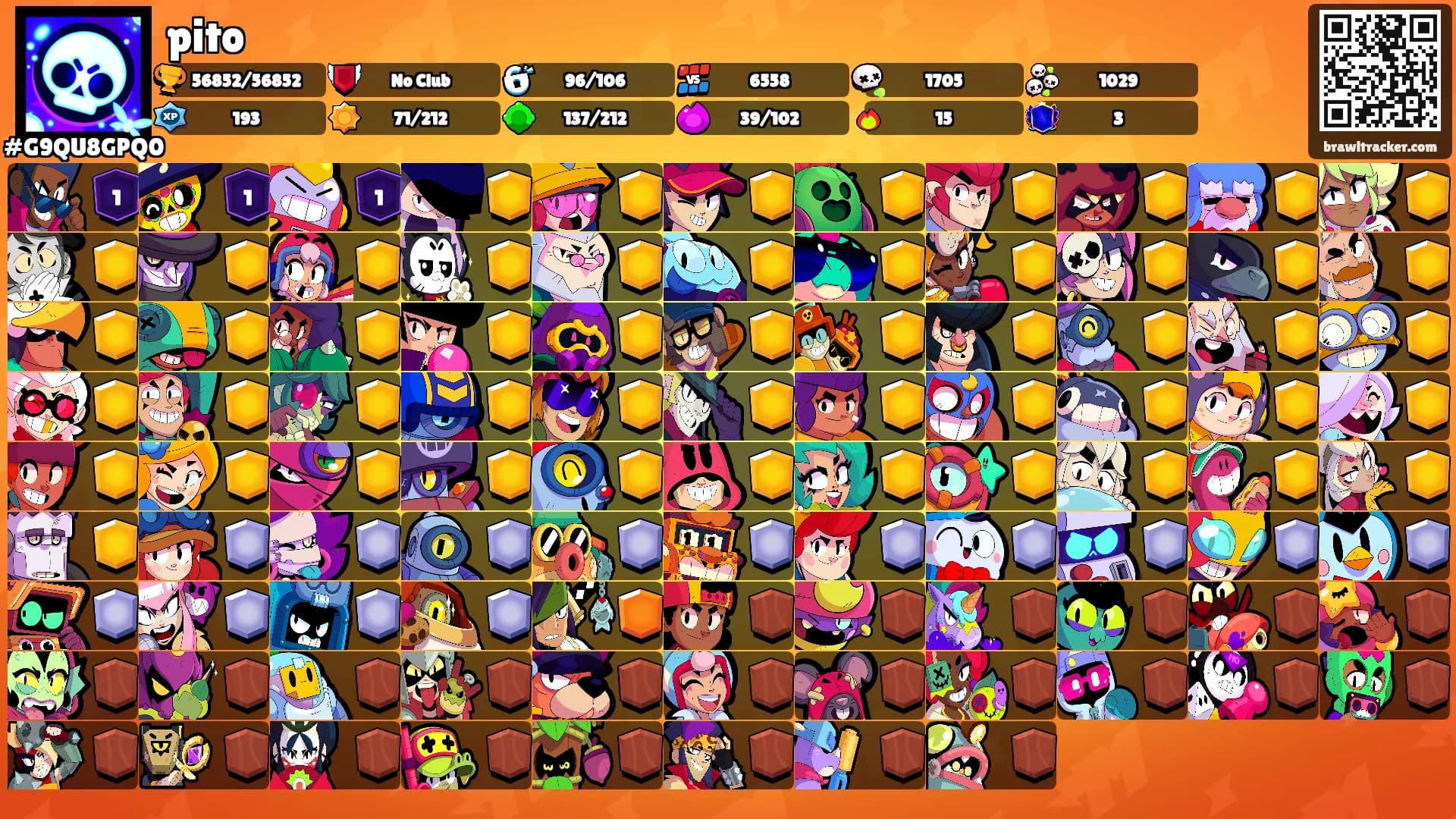 pito's Ranks