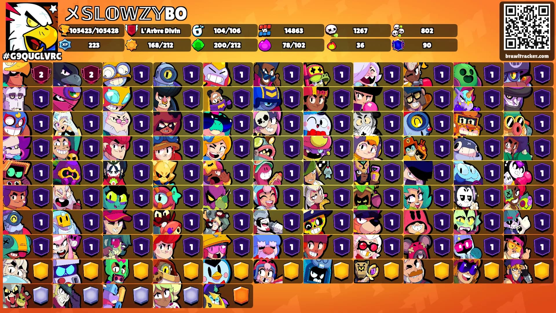 メ𝕊𝕃𝕆𝕎ℤ𝕐BO's Ranks