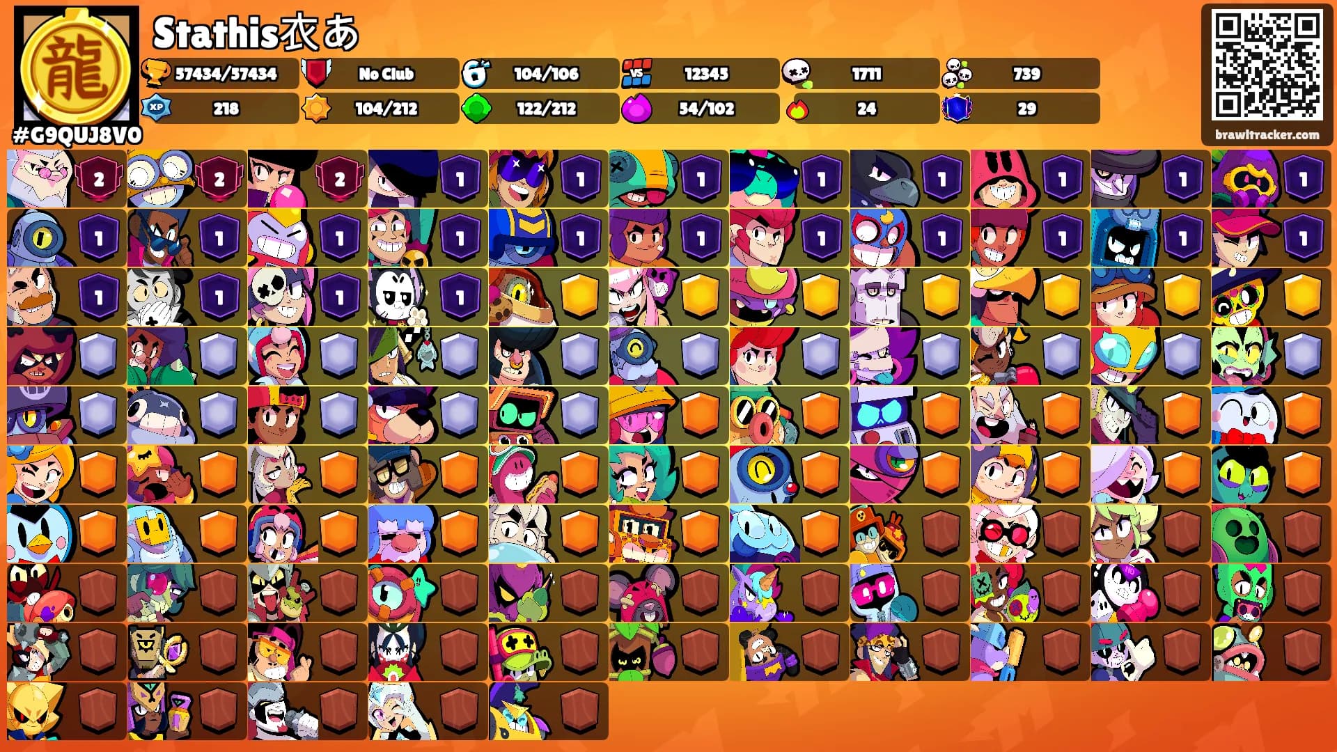 Stathis衣あ's Ranks