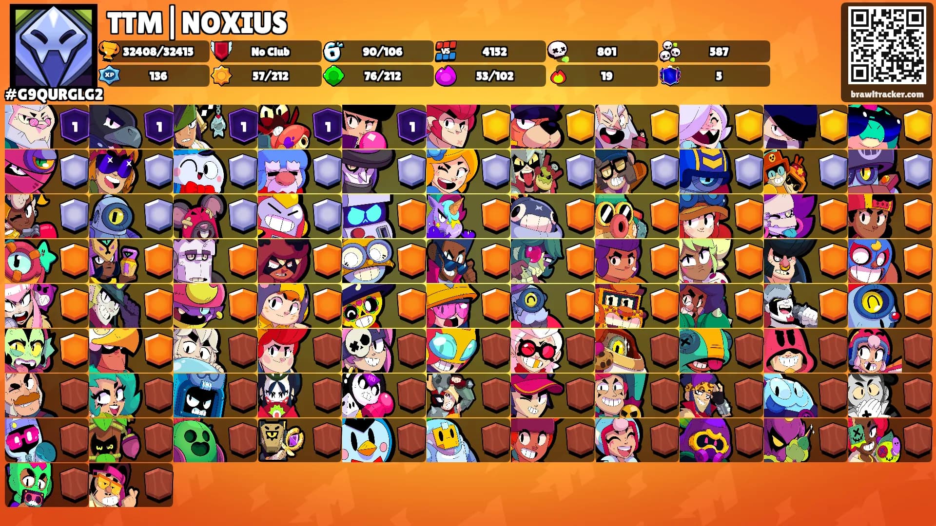 TTM|NOXIUS's Ranks