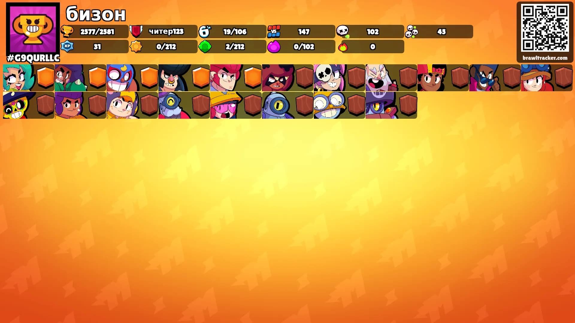 бизон's Ranks