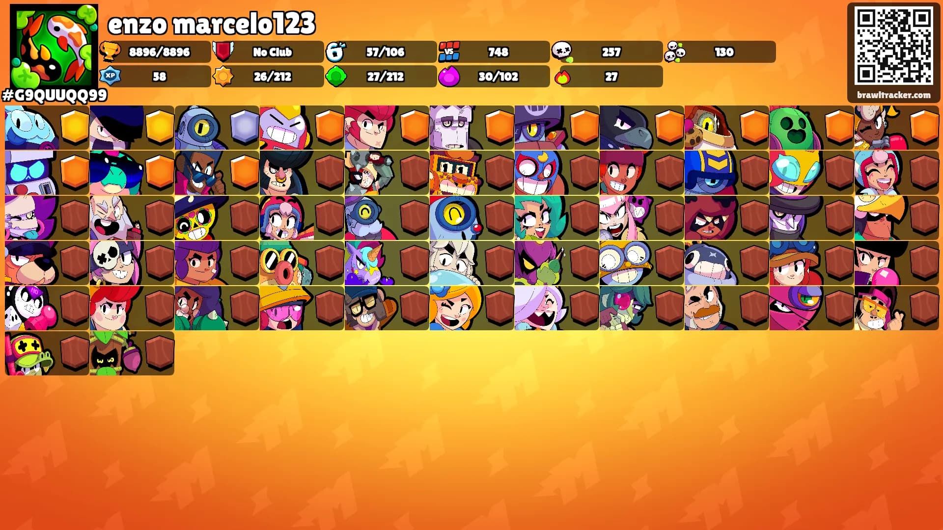 enzo marcelo123's Ranks