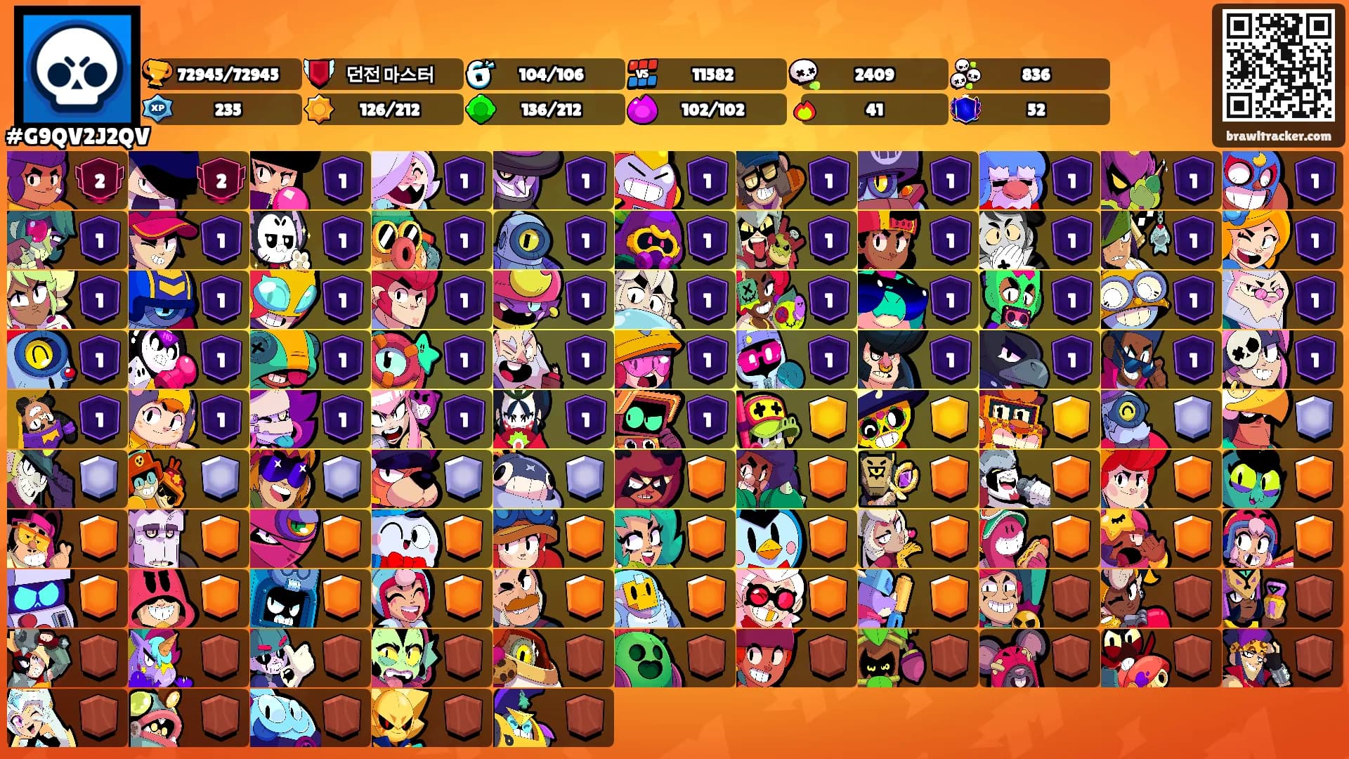 ㅤㅤ's Ranks