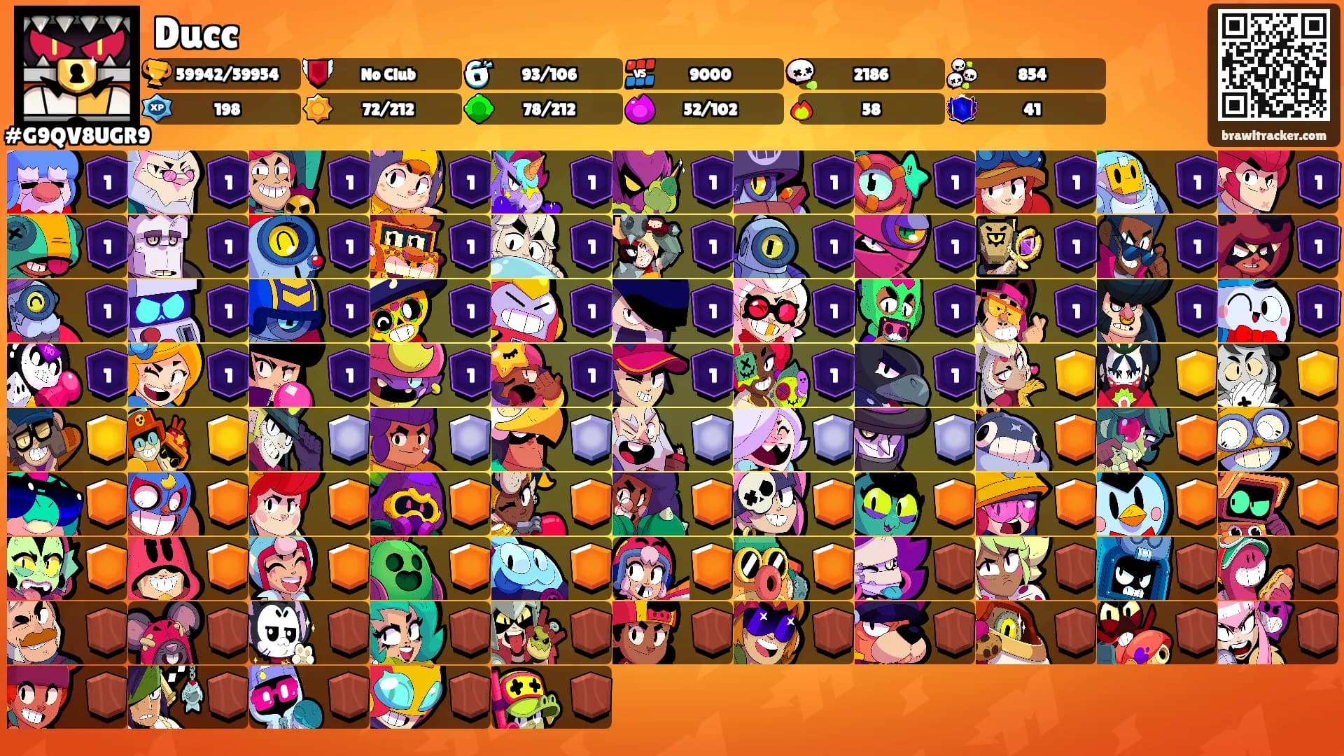 Ducc's Ranks