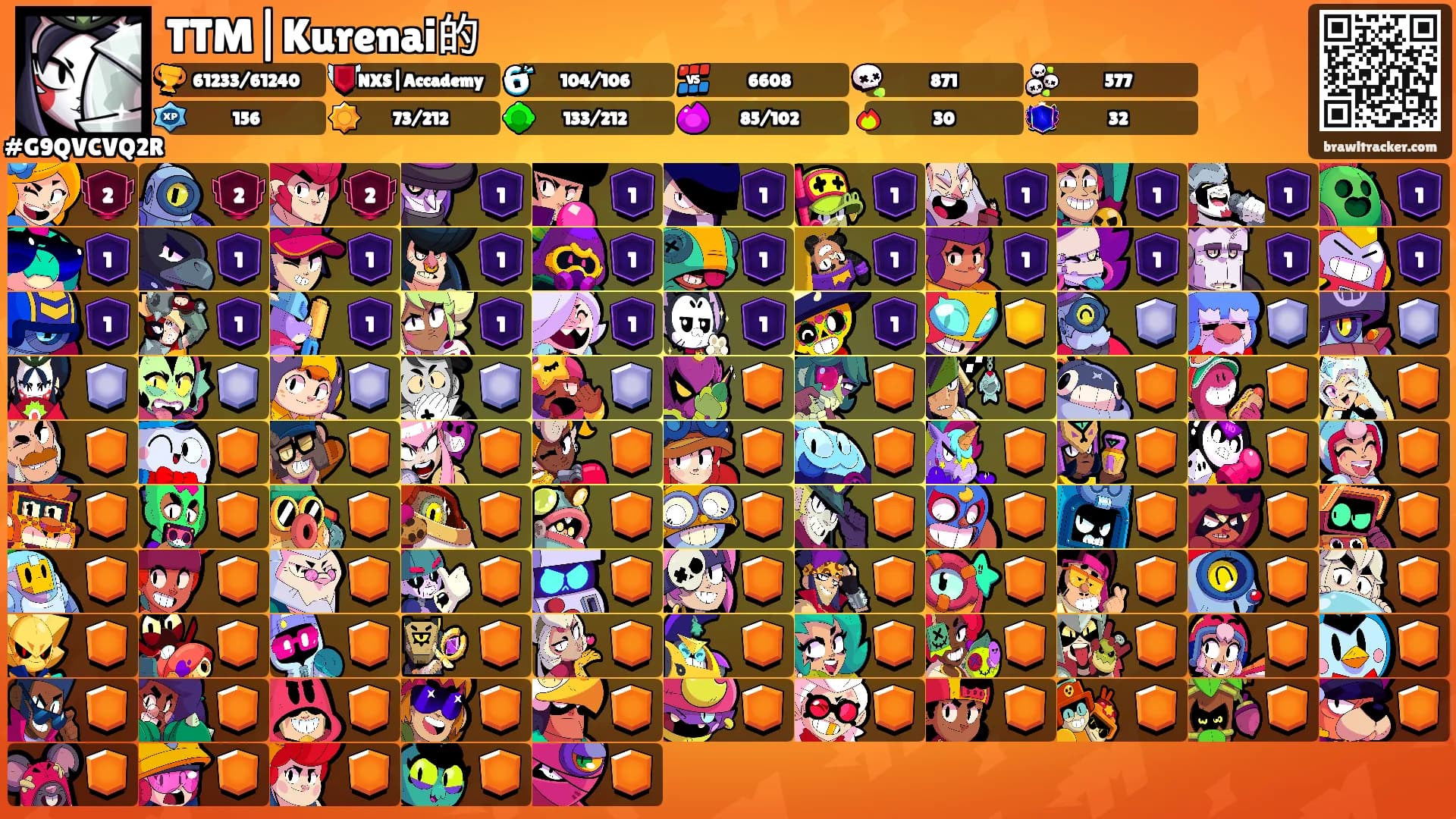 TTM|Kurenai的's Ranks
