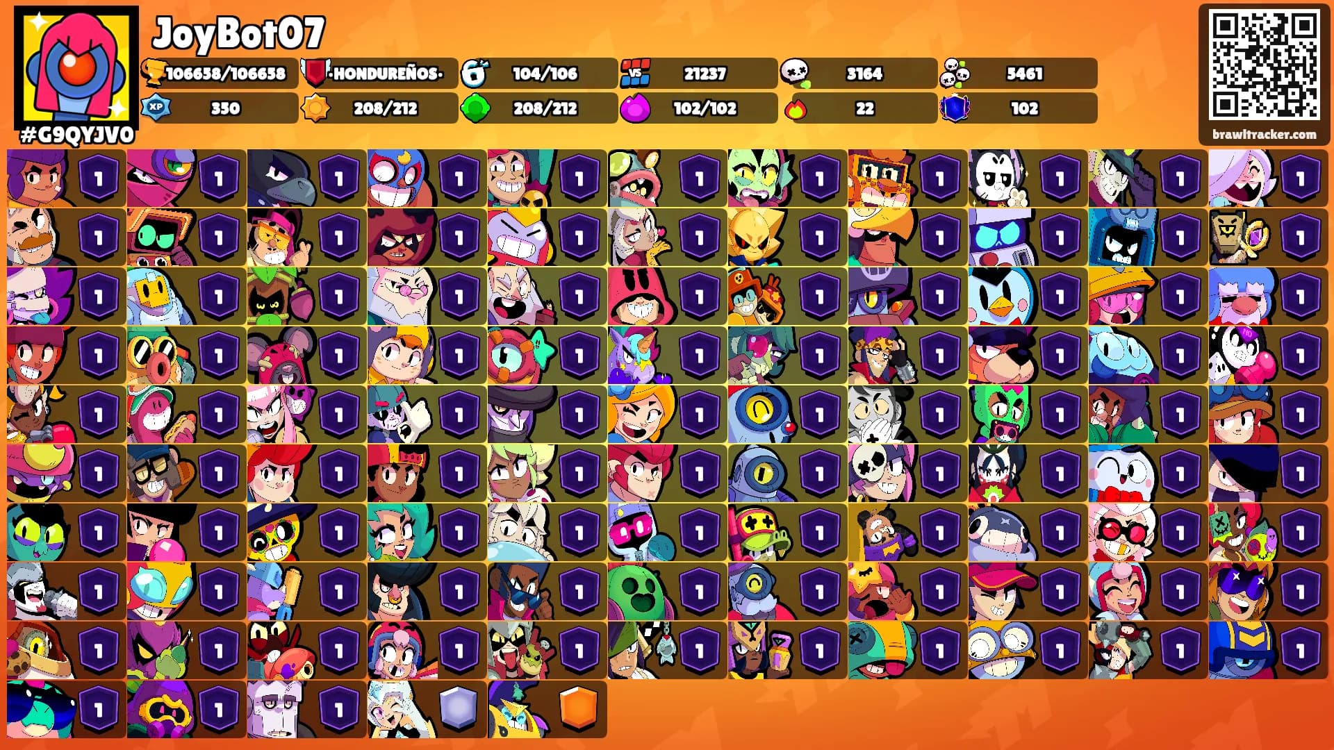 JoyBot07's Ranks