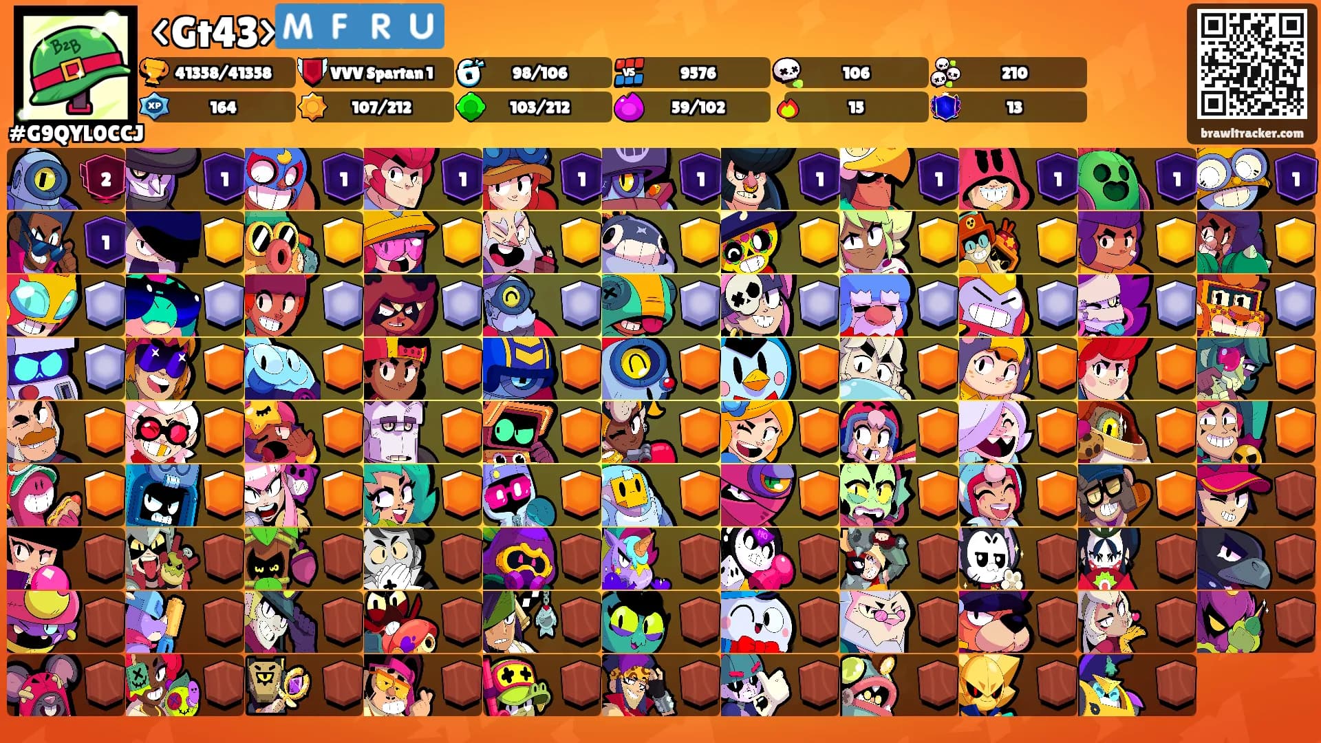 <Gt43>🇲🇫🇷🇺's Ranks